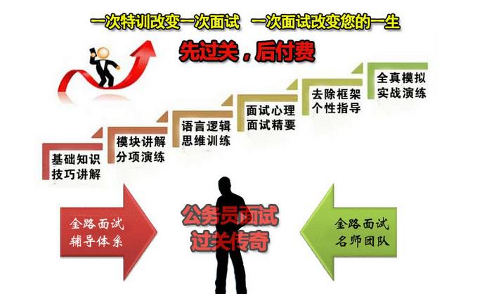 金路公務員教育加盟