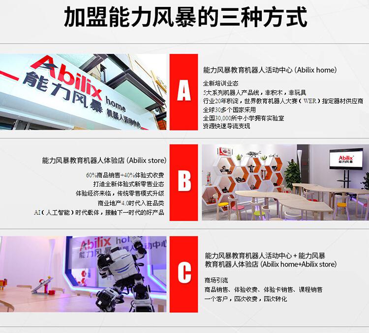 能力風(fēng)暴教育機(jī)器人加盟
