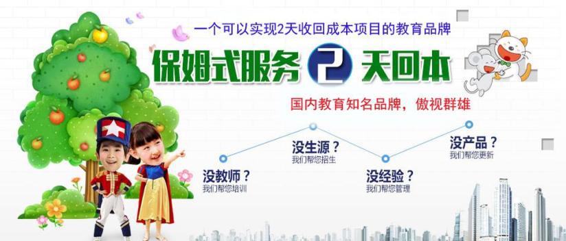 藍天使少兒口才加盟