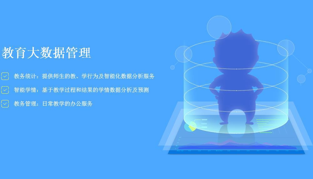 學樂云教學平臺加盟