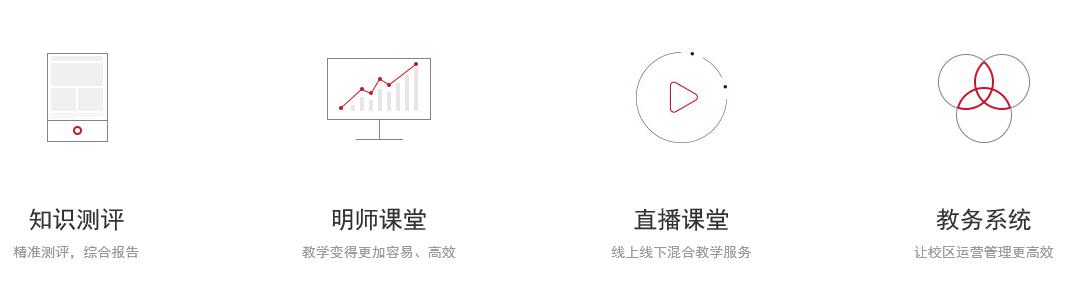 人人教育多樣產(chǎn)品 人人教育多樣產(chǎn)品