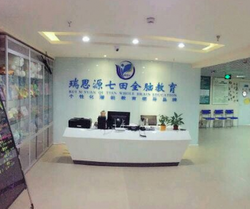 瑞思源七田全腦教育
