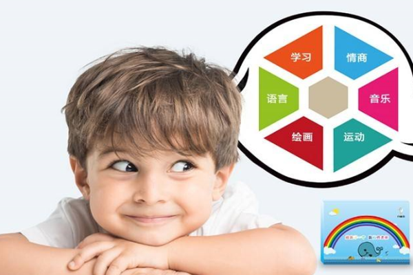 度娃天賦教育加盟