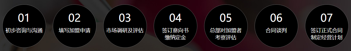 抱抱熊早教加盟