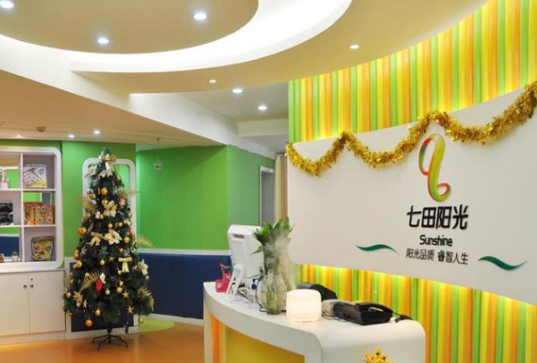 七田陽光加盟電話是多少