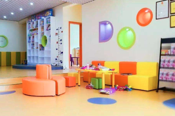 七田陽(yáng)光全腦教育加盟電話是多少