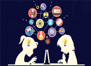 世紀全腦開發教育