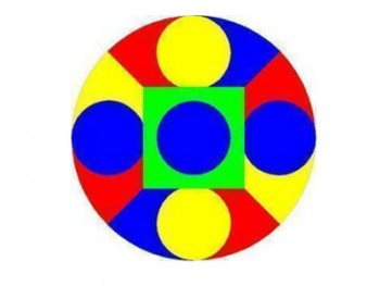 七田右腦開發教育