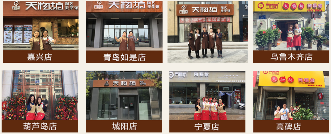 憑經驗:眾多成功模式 復制即可盈利 憑經驗:眾多成功模式 復制即可盈利