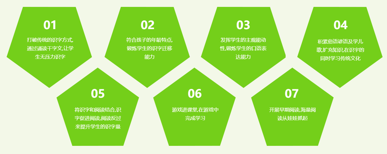 荷葉傘閱讀七大特色