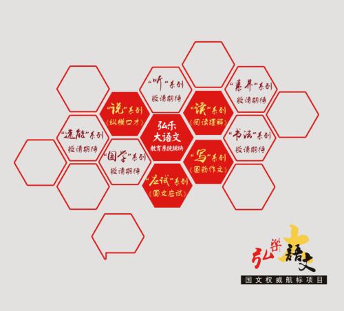 弘樂大語文作文教育項目