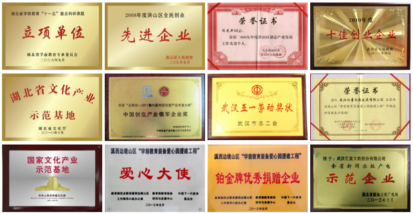 億童幼兒園加盟 億童幼兒園加盟