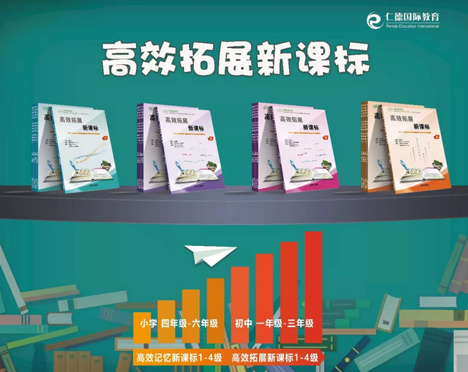 仁德國際教育加盟 仁德國際教育加盟