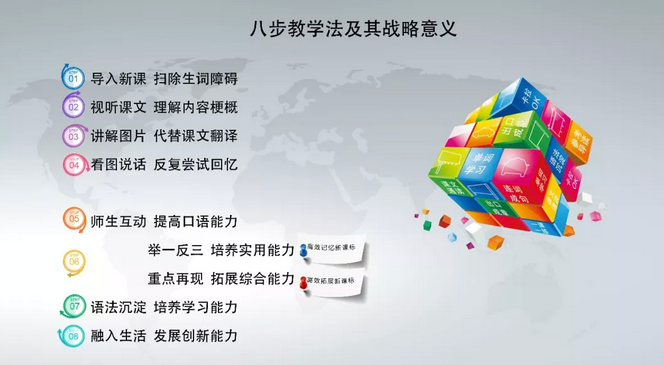 仁德國際教育加盟 仁德國際教育加盟