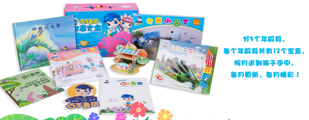 樂學樂園加盟 樂學樂園加盟