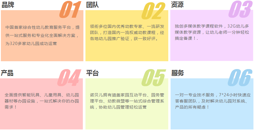 福施恩寶幼兒園加盟