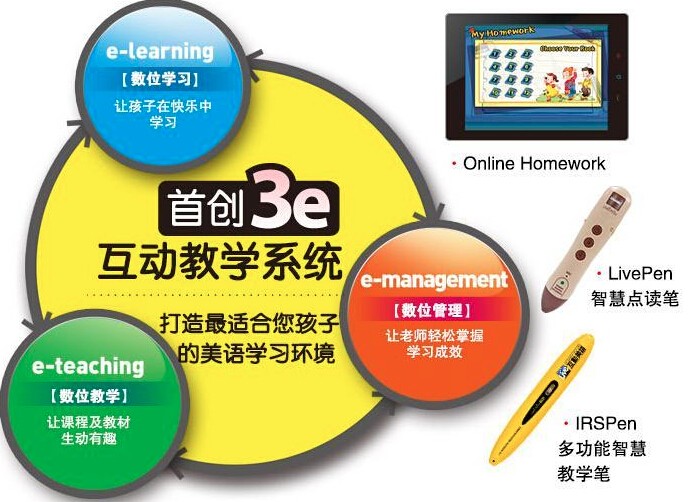 Live互動(dòng)美語 Live互動(dòng)美語