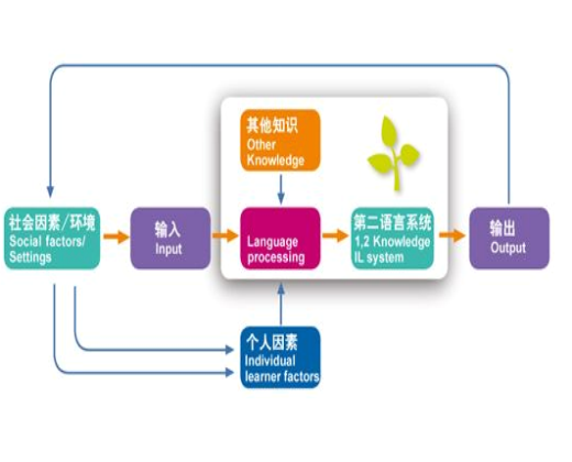 瑞思瑪特 瑞思瑪特