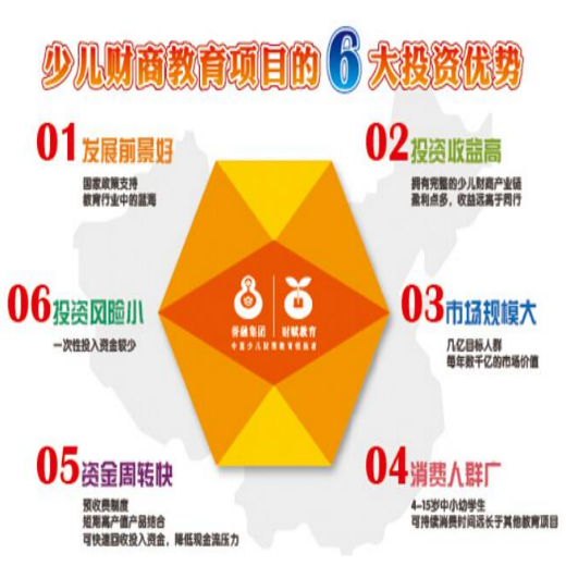 譽(yù)融少兒財(cái)商教育