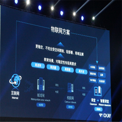 OKAY智慧教育 OKAY智慧教育