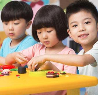 瑞思幼兒園加盟 瑞思幼兒園加盟