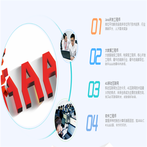 AAA軟件教育 AAA軟件教育