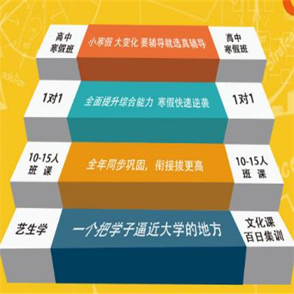 點(diǎn)滴教育 點(diǎn)滴教育