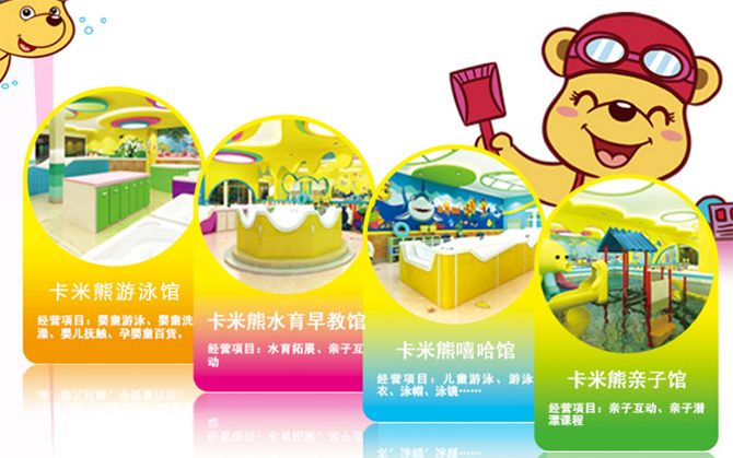 卡米熊兒童水育加盟