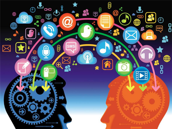 全腦開發 全腦開發