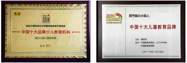 腦力小超人加盟 腦力小超人加盟