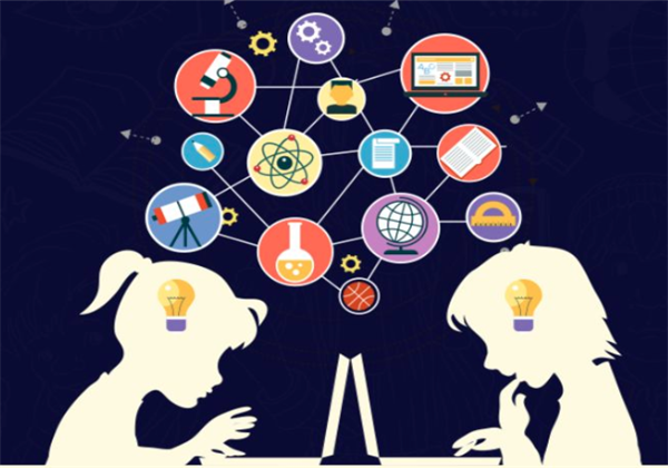 全腦開發 全腦開發