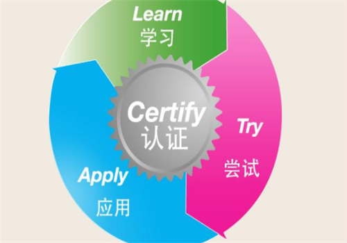 英格博英語(yǔ)加盟