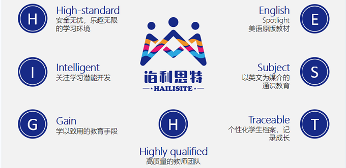 海利思特專修學校加盟