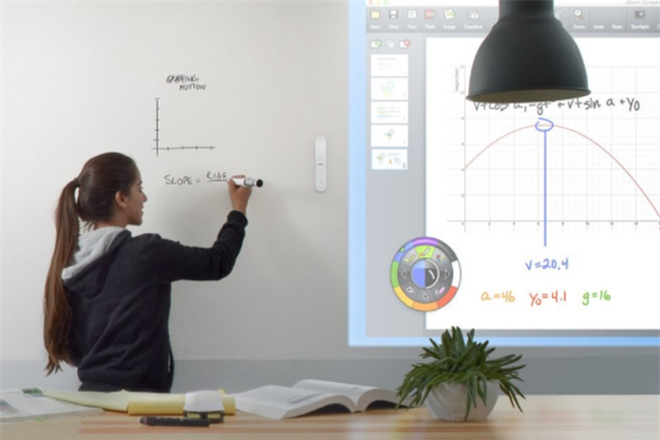 達沃旗教育加盟 達沃旗教育加盟