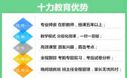 十力教育加盟 十力教育加盟