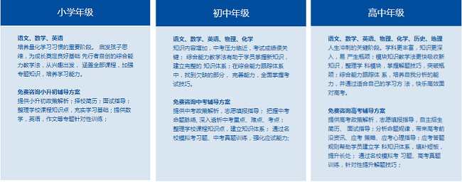 先行者教育加盟