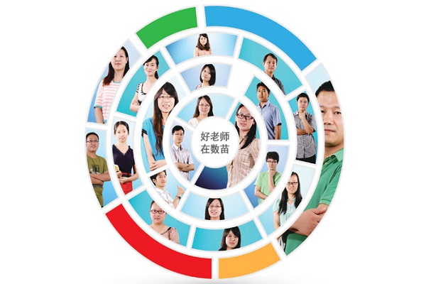 數(shù)苗教育加盟 數(shù)苗教育加盟