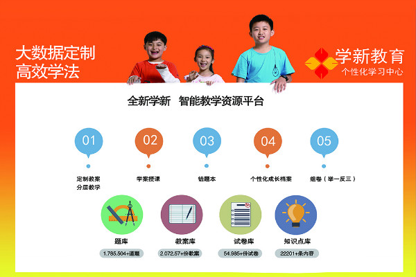 學(xué)新教育加盟