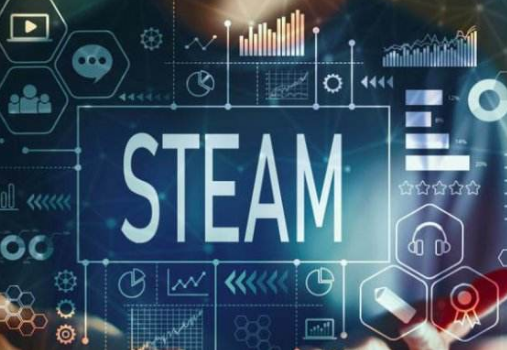 九天未來steam教育加盟 九天未來steam教育加盟