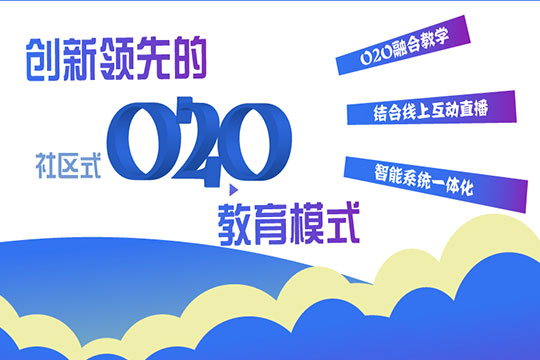 叭啦叭啦英語之家加盟 叭啦叭啦英語之家加盟