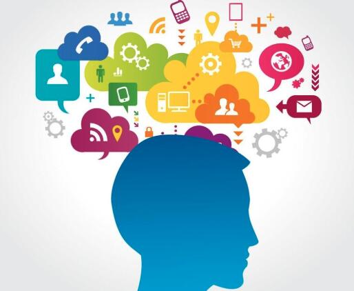 全腦開發加盟 全腦開發加盟