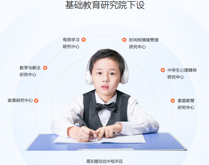 知播在線1對1加盟 知播在線1對1加盟