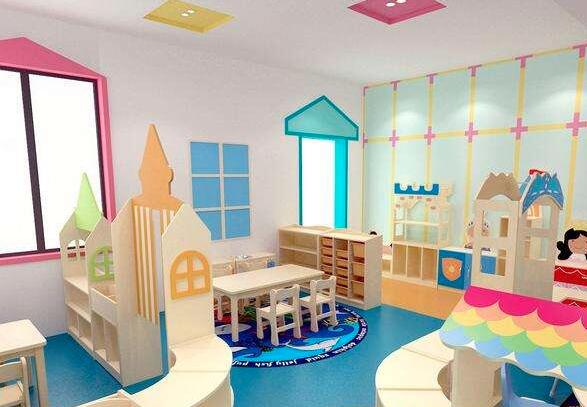 幼兒園加盟 幼兒園加盟