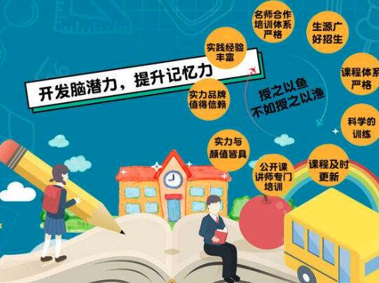 超能金腦加盟 超能金腦加盟