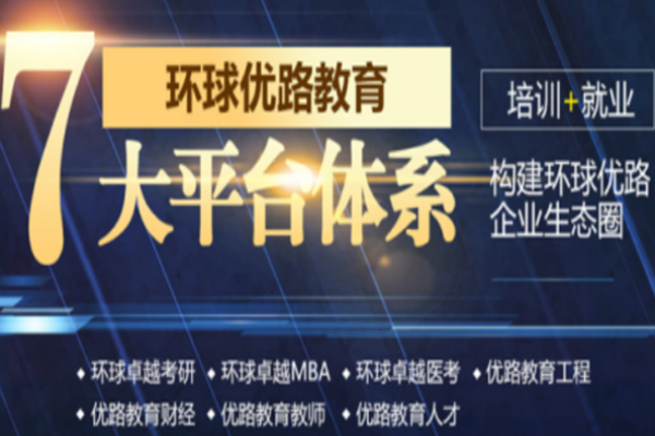 環(huán)球優(yōu)路教育加盟