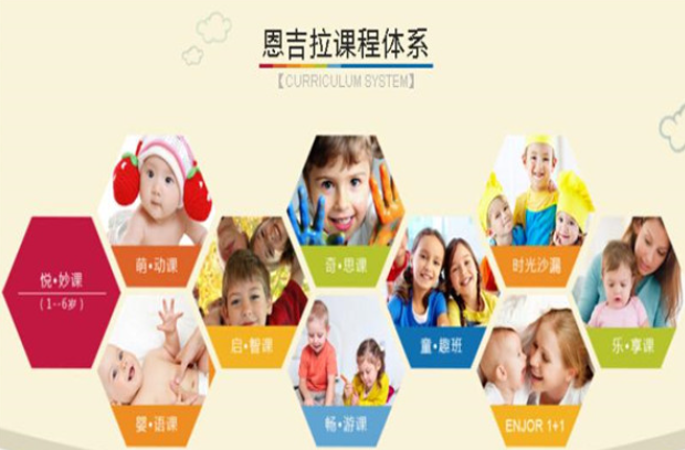 恩吉拉少兒教育加盟 恩吉拉少兒教育加盟