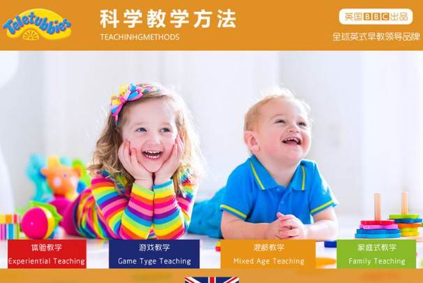 天線寶寶早教機構加盟 天線寶寶早教機構加盟