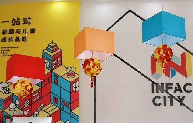 最IN菲克城加盟 最IN菲克城加盟