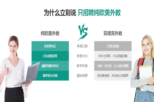 立刻說成人英語加盟