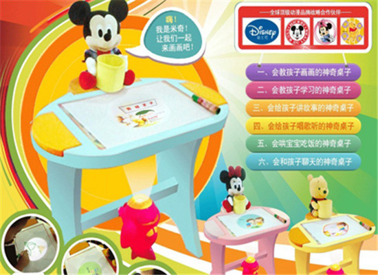 天慧嬰童加盟 天慧嬰童加盟